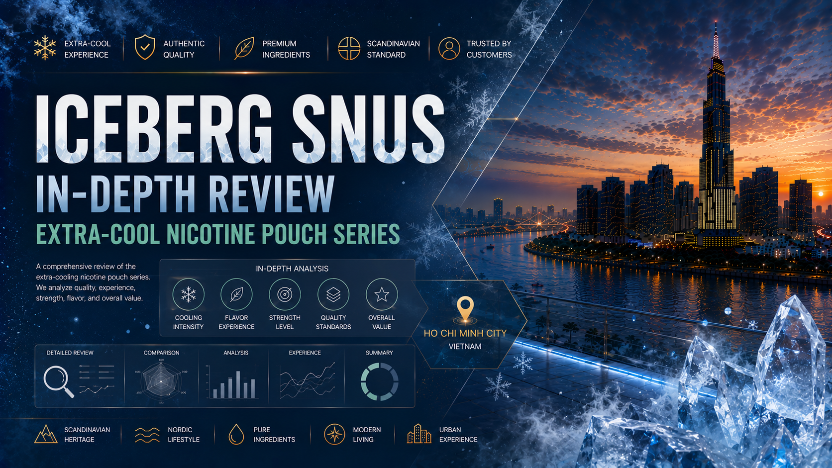 Snus ICEBERG — Đánh Giá Chi Tiết Dòng Nicotine Pouch Siêu Lạnh